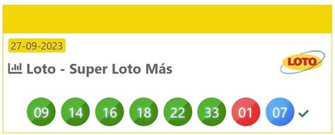 resultados loto leidsa|LEIDSA .